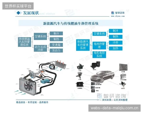 精确的阻值标定是实现主动热管理的第一步，它将定义下一代智能运动防寒服的核心价值